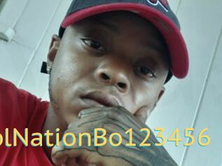 CoolNationBo123456